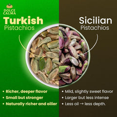 Dolce Calma ingredients shot showing authentic Antep pistachios used