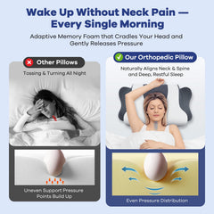 Donama pillow features two height supports for customizable neck comfort.