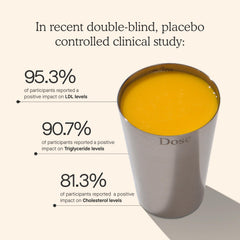 DOSE engraved 2oz shot glass aids precise dosing during daily rituals.