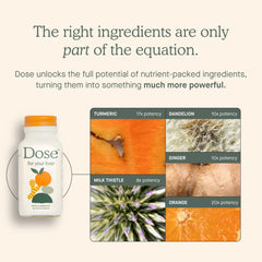 Dose for Your Liver label close-up highlighting organic turmeric and dandelion.