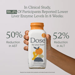 Dose for Your Liver engraved shot glass for precise 2oz dosing.