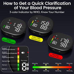 Double love device with voice broadcast for audible results at a glance.