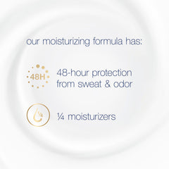 Dove Skin Renew stick close-up emphasizes moisturizing feel