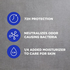 Close-up of Midnight Classico label on Dove Men+Care deodorant highlighting the refined scent.