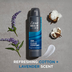 Dove Men+Care Moisturizing cream image supports skin comfort and reduced irritation