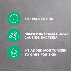 Dove Moon Oasis packaging highlights recyclable aluminum for eco-conscious grooming.