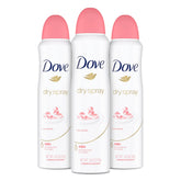 Dove Rose Petals dry spray application underarm protection.