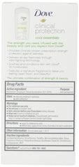 Dove underarm application demonstrating smooth, comfortable use
