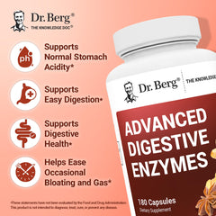Dr. Berg Ginger Root capsules ready for post-meal support