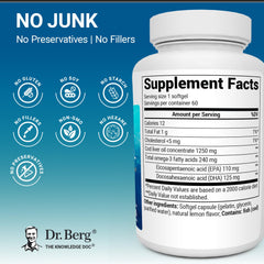 Dr. Berg Omega-3 lab-tested purity with four batch screenings