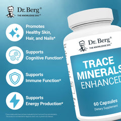 Dr. Berg Trace Minerals Enhanced capsules ready to take for daily mineral support.