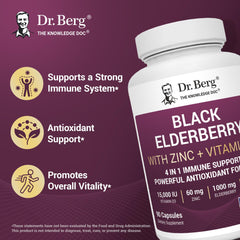 Dr. Berg Zinc capsules highlighting 60 mg content for daily use.