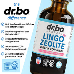DR. BO Lingo Zeolite Drops with kids using drops before learning activities