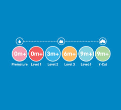 Dr. Brown's AccuFeed 60 bottle shows graduated markings for accurate feeding tracking.