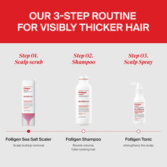 DR.FORHAIR Folligen Shampoo packaging back lists sulfate-free, paraben-free ingredients.
