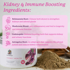 Dr. Harvey's Kidney Health organic mushroom blend demonstrates anti-inflammatory support.