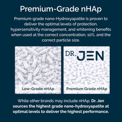 Dr Jen Super Paste tube close-up showing smooth texture for brushing.