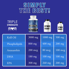 Dr. JOEL'S MOM NUTRIX astaxanthin-rich blend visual for skin and joint support.