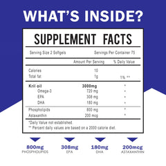 Dr. JOEL'S MOM NUTRIX softgel capsules closeup emphasizing burpless, no fishy aftertaste.