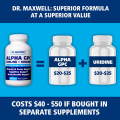Dr. Maxwell Alpha GPC 600mg Uridine bottle label memory-supporting, additive-free formula.