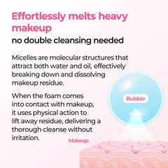Dr.Melaxin makeup removal with bubbles dissolving makeup.
