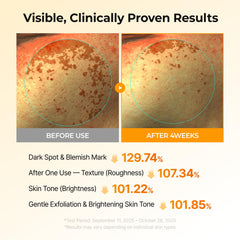 Dr.Melaxin toner pad texture detail for even application