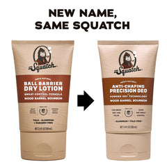 Dr. Squatch precision deo application shows smooth, powder-like dry feel.