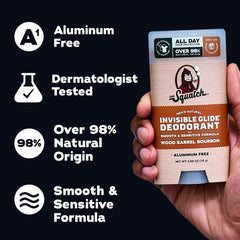 Dr. Squatch Rainforest Rapids scent with cooling mint and eucalyptus.