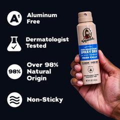 Dr. Squatch underarm spray being applied for even coverage
