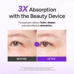 Collagen 300Da formula supports smoother eye contours