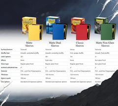 Dragon Shield Matte Sleeves durability for frequent handling and long-lasting card protection.