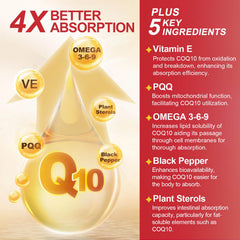 DRFOSTER CoQ10 softgels close-up shows easy-to-swallow capsules.