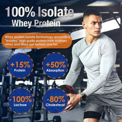 DRFOSTER Whey Protein Isolate shake with glass shows smooth texture post-workout.