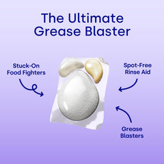Dropps UltraWash Plus pods demonstrate grease-cutting action on pots and plates.