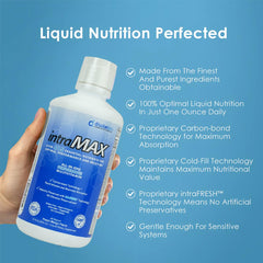 Drucker Labs intraMAX label highlights 415+ vitamins and minerals