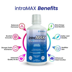 Drucker Labs intraMAX liquid dispense for fast, smooth nutrient delivery
