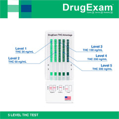 DrugExam dip card designed for quick, five-minute testing.