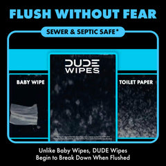 DUDE Wipes septic-safe flushable fibers suitable for home use.