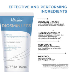 DULÀC Botanical complex with Horse Chestnut for skin comfort and routine care.