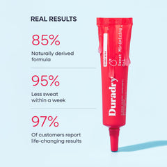 Duradry fragrance-free label on packaging emphasizes gentle underarm care.
