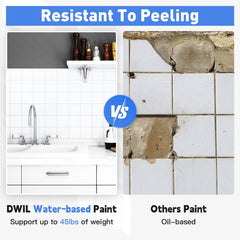 DWIL tile paint coverage illustration for efficient per coat area