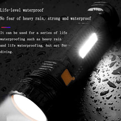 E-SHIDAI emergency strobe mode for signaling in critical situations.
