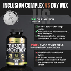Dosed Earth Elixir Turkesterone & Ecdysterone capsules for daily use