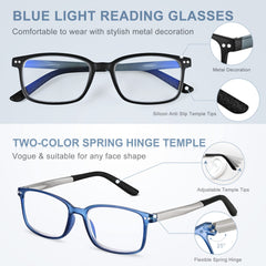 Easy Read blue light blocking lens close up featuring UV400 protection.