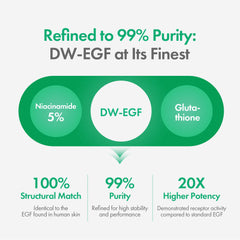 EASYDEW DW-EGF Melatoning Ampoule ingredients mix featuring Niacinamide and Glutathione
