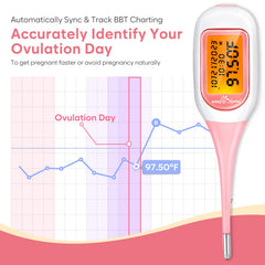 Easy@Home EBT-300 measurement process illustrated with gentle beep confirmation.