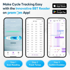 Memory recalls last 30 readings on Easy@Home thermometer for quick cycle insights.