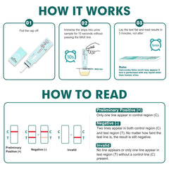 Easy@Home dip-for-10-seconds instruction image for quick testing.