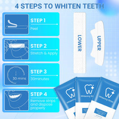 Eat Your Drink Non-slip Whitening Strips stay secure during use.