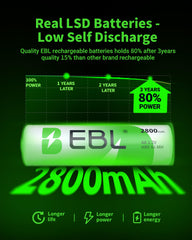 EBL high-capacity batteries power demanding gadgets like cameras and controllers